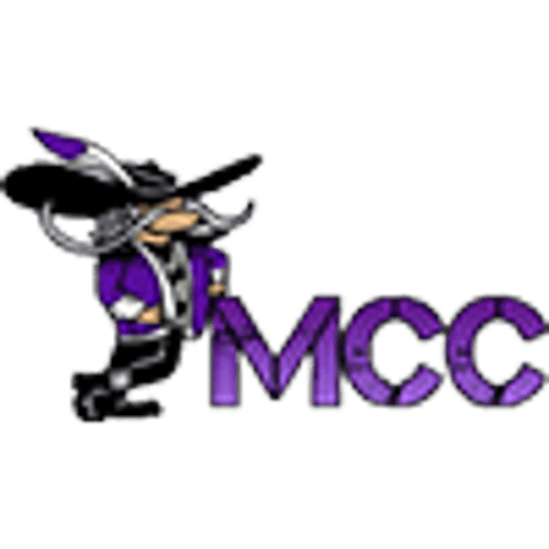 Murray County Central Girls Basketball logo