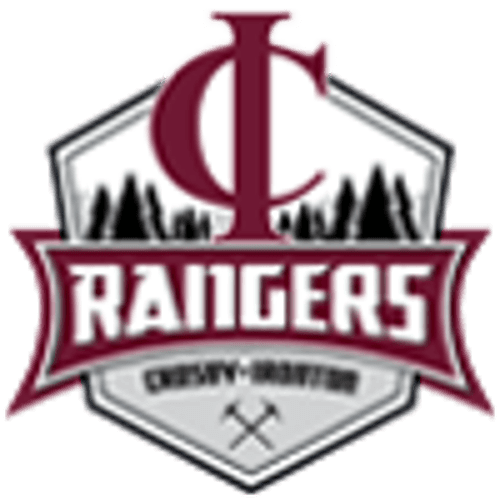 Crosby-Ironton Boys Basketball logo