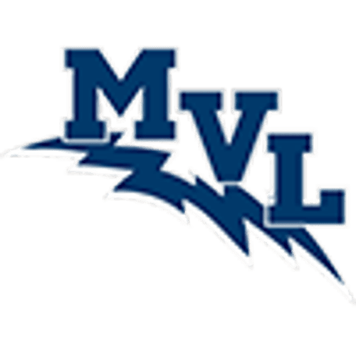 Minnesota Valley Lutheran Baseball logo
