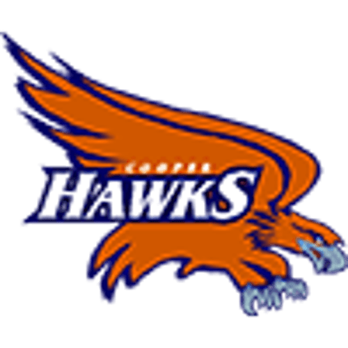 Robbinsdale Cooper logo